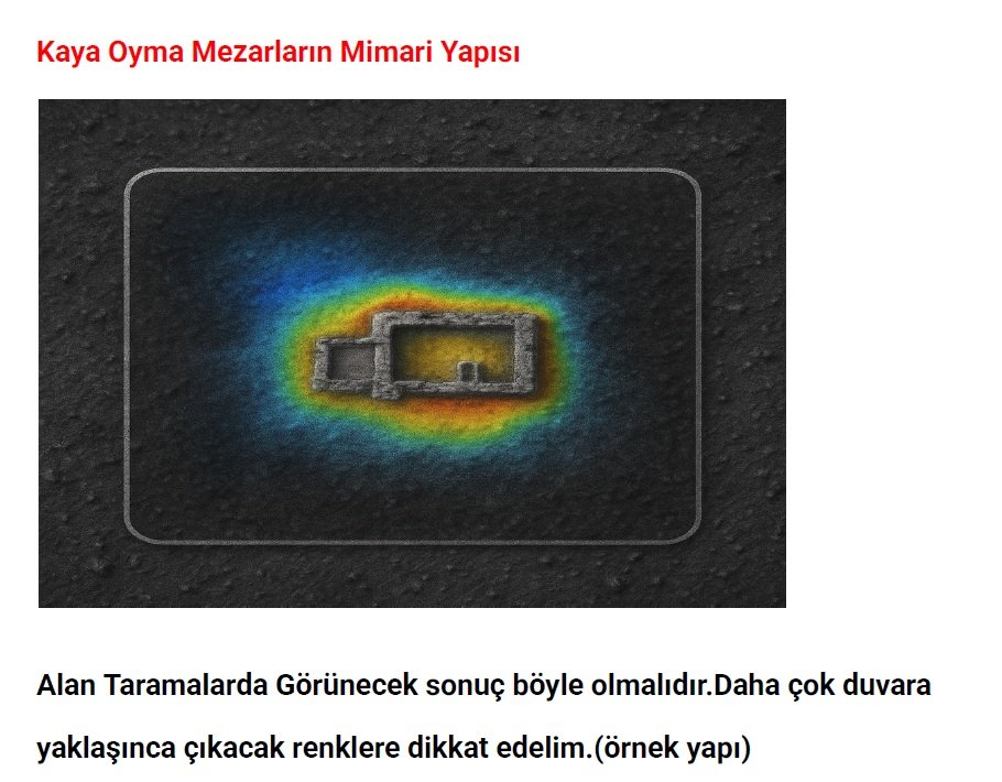 Defineciler İçin Yeraltı Yapılarının Gizli Anatomisi E-Kitap - Görsel 2