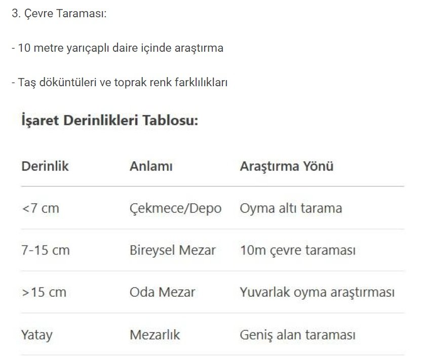Defineciler İçin Yeraltı Yapılarının Gizli Anatomisi E-Kitap - Görsel 4