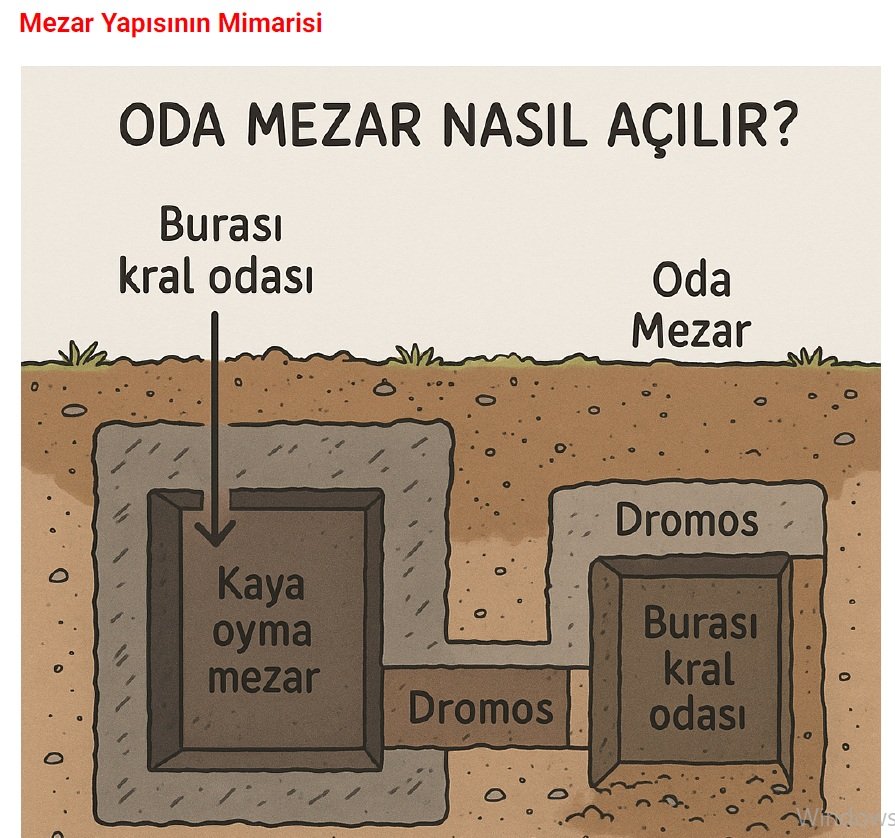 Defineciler İçin Yeraltı Yapılarının Gizli Anatomisi E-Kitap - Görsel 6